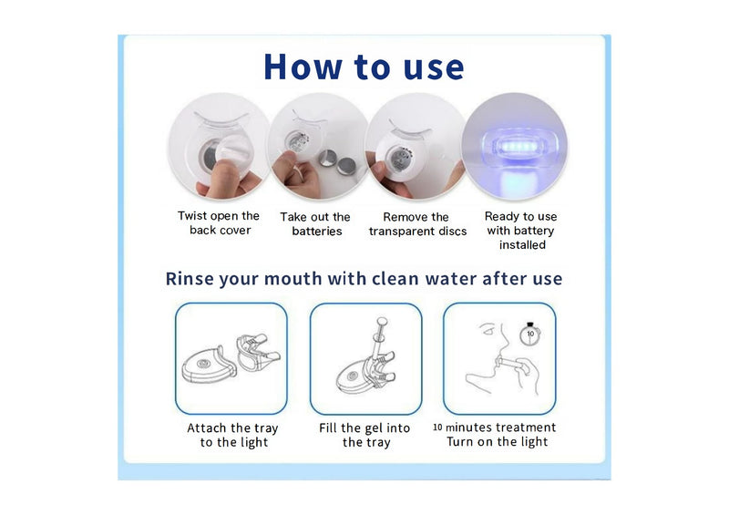 Sensitive Teeth Whitening Kit | Whitening Toothpaste Includes LED Light Therapy Device, 35% Carbamide Peroxide Whitening Gel, 4 Whitening Gel Syringes, 2 Enamel Repair Gel Syringes, and Dental Trays