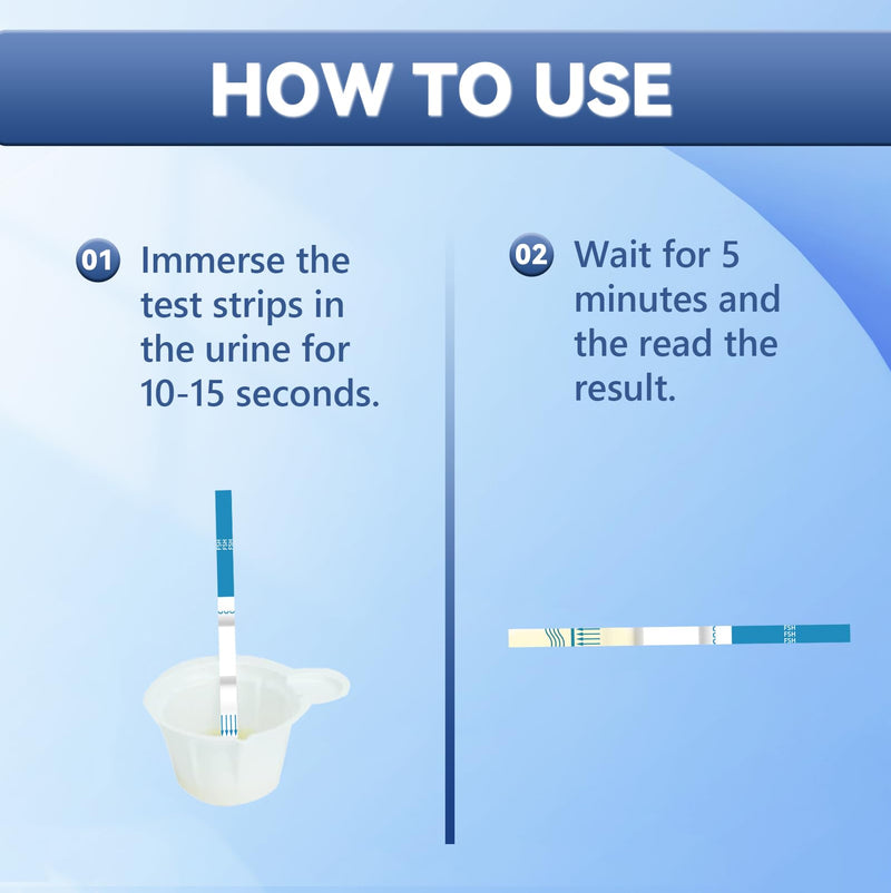 FSH Test Strips, 5-Pack Confirm Your Ovarian Status at Home Ovarian Reserve Assessment & Perimenopause Monitor Kit, Ultra-Clear 5-Min Results,