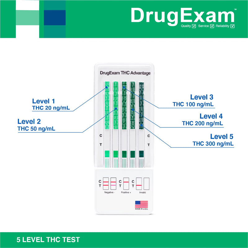 [Australia] - 5 Pack - DrugExam THC Advantage Made in USA Multi Level Marijuana Urine Test Kit. Highly Sensitive THC 5 Level Drug Test Kit. Detects at 20 ng/mL, 50 ng/mL, 100 ng/mL, 200 ng/mL and 300 ng/mL (5) 