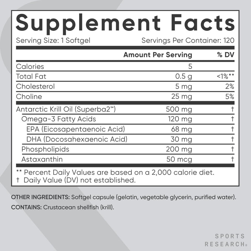 [Australia] - Sports Research Antarctic Krill Oil Omega 3 Mini-Softgels 500mg with Phospholipids, Choline & Astaxanthin - Sustainably Sourced, Non-GMO Verified & Gluten Free - 120 Softgel Capsules 120 Count - 500mg 