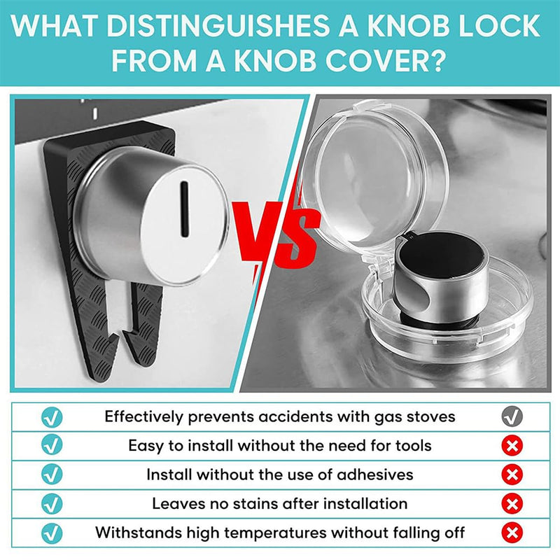 [Australia] - 6 Safety Stove Knob Covers, Safety Silicone Protective Stove Knob Lock Set, Used for Child Safety Stove Snob Sovers, Prevent Accidental Touch (Grey) 