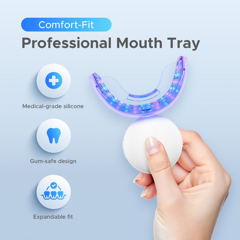 [Australia] - Luelli Teeth Whitening Kit with 35% Carbamide Peroxide - Teeth Whitener for Sensitive Teeth | Enamel Safe - 32 LED Lights - Wireless with Tray and Whitening Gel Pen for Home | Travel (Cool Mint) 