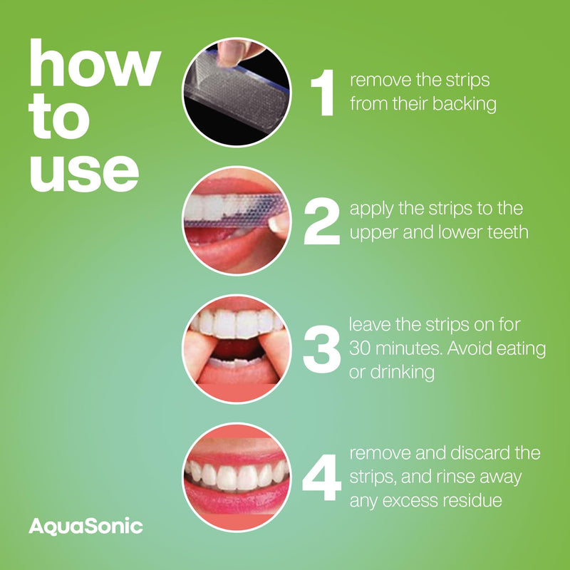 [Australia] - AquaSonic Professional Teeth Whitening Strips - Enamel Safe Teeth Whitening with Hydrogen Peroxide - Easy to Use, Non-Slip, Affordable & Effective (Spearmint) Spearmint 