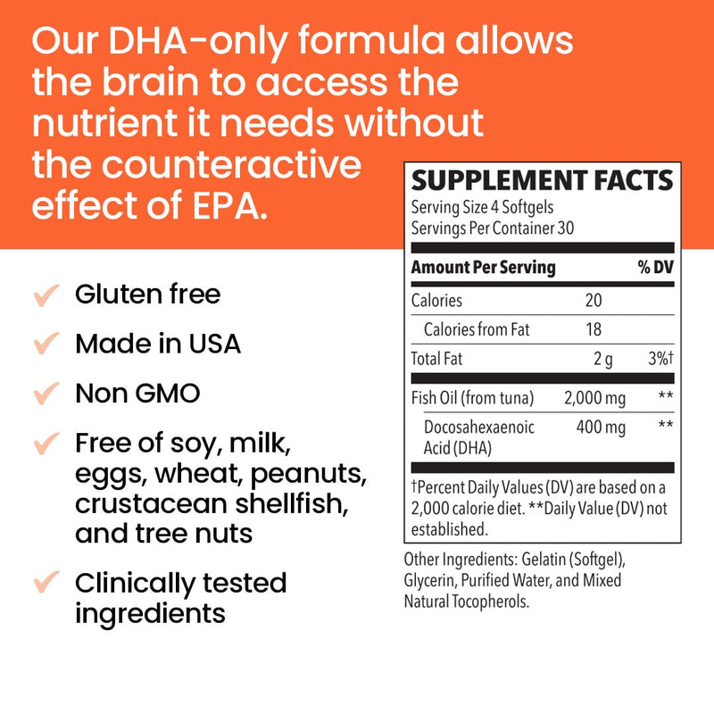 [Australia] - NeuroQ Memory DHA-400 - Omega-3 Fish Oil Supplement - Mental Performance & Balance - Supports Neuro Brain Health - Protects Against Memory Loss & Improves Focus - 120 Softgels 