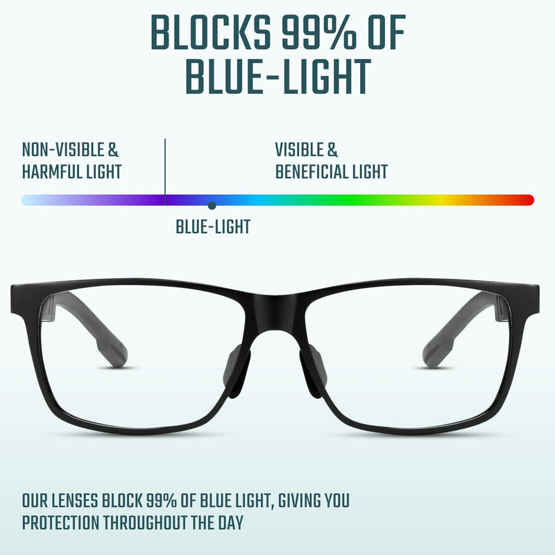 [Australia] - Carbon Blue Light Blocking Glasses Men for Computer, Gaming, Metal Frame Green Light Protection Night Driving Glasses for Man Black Clear 
