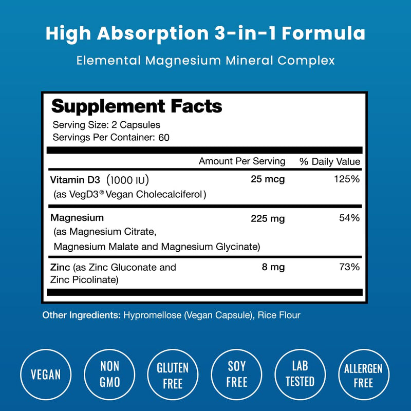 NutraChamps Magnesium Zinc & Vitamin D3 Capsules and Omega 3 Fish Oil Capsules 2 Pack Bundle