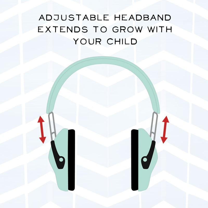 [Australia] - Kids Noise Cancelling Ear Muffs - Toddler Sensory and Autism Hearing Protection Noise Cancelling Headphones Camo Chameleon Child (2-13 Years) 