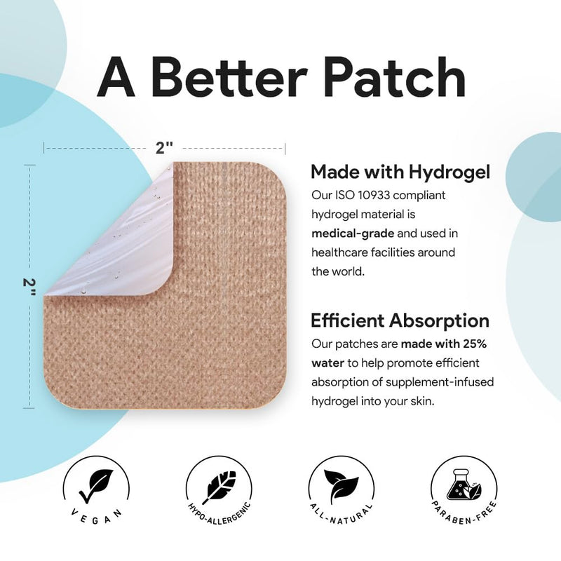 [Australia] - Relevenex Transdermal Patches for Women ‚Äì Menstrual Cycle Comfort & Support ‚Äì Gentle & Convenient ‚Äì Designed for Everyday Ease pack of 1 