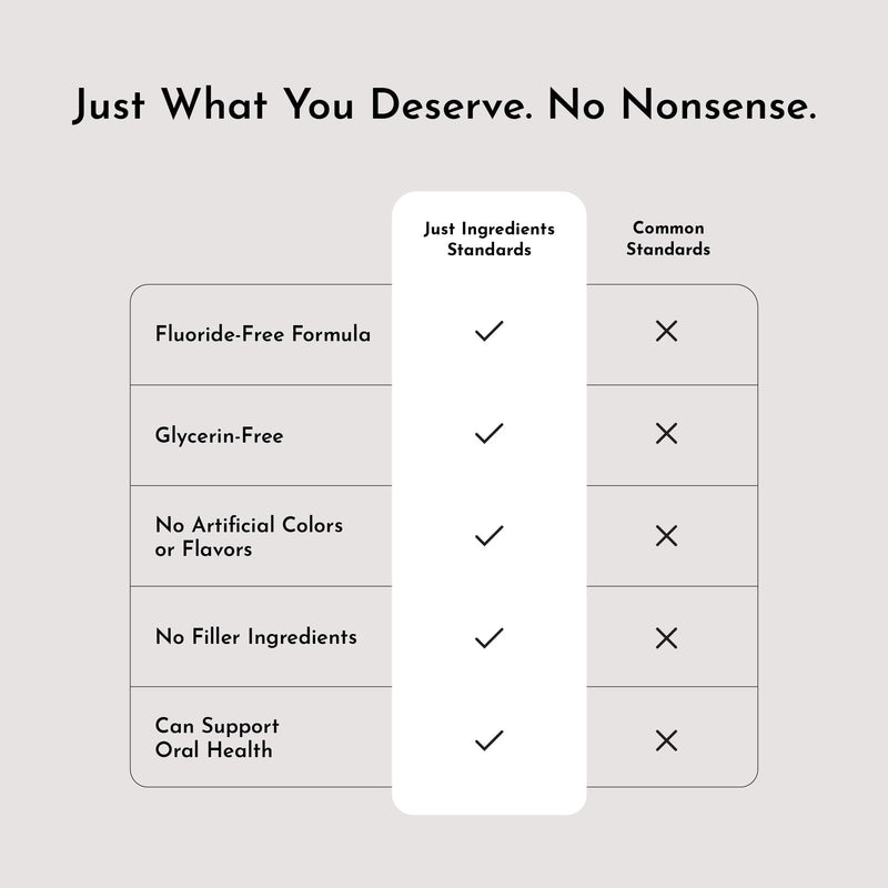 [Australia] - Remineralizing Tooth Powder ‚Äì Fluoride-Free Natural Oral Care ‚Äì Gently Cleans & Whitens ‚Äì Supports Strong Teeth & Fresh Breath ‚Äì Vegan, Non-GMO, Made with Clean Ingredients (Regular, WHITENING) 1 Ounce (Pack of 1) 