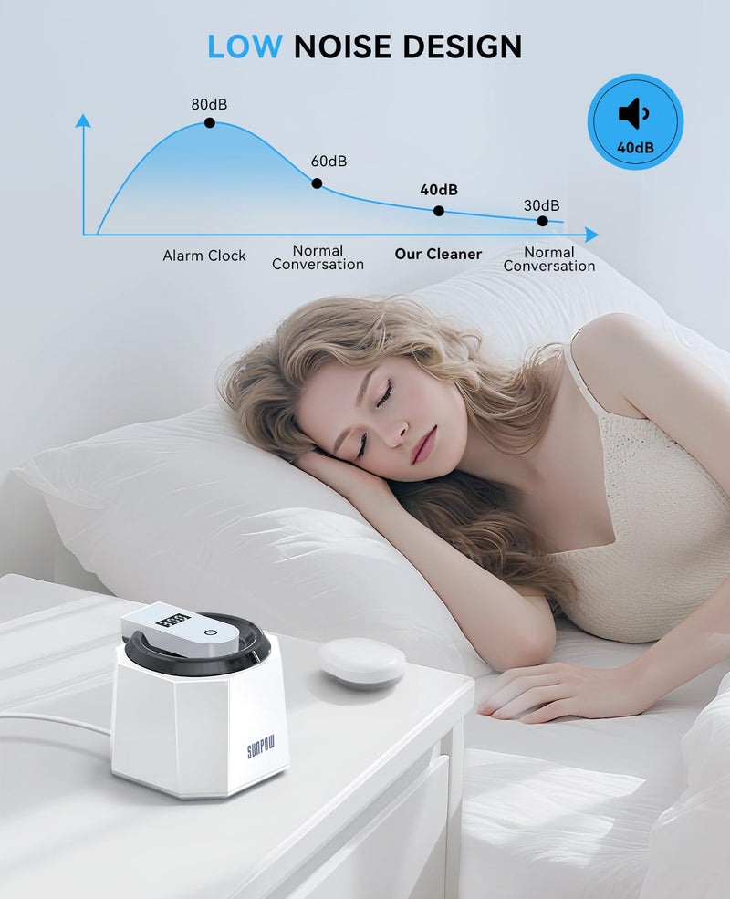 [Australia] - SUNPOW Dental Ultrasonic Retainer Cleaner Machine - 48kHz Retainer Cleaner with 5 UV Lights for Night Guards, Mouth Guards, Dentures- 220ML Dental Cleaning Pod Upgrade Design 