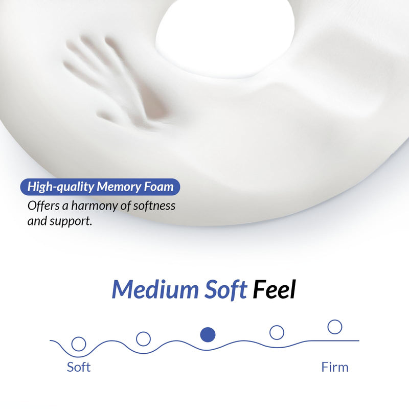 [Australia] - ZIKEE Dual U-Shaped Donut Pillow for Tailbone Pain, Hemorrhoid Pillow for Sitting with Pressure Relief Hole & Slope Design, Donut Seat Cushion for Coccyx, Postpartum & Post Surgery Sitting Relief 