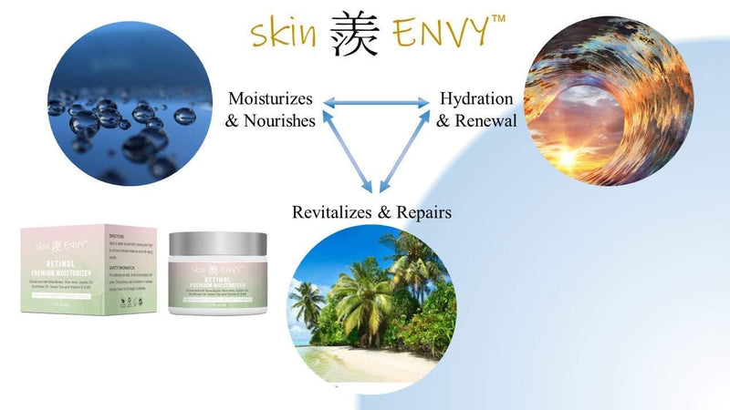 Retinol Anti-Aging Cream – With Hyaluronic Acid, Shea Butter, Vitamin E & Green Tea | Hydrating, Nourishing & Wrinkle-Reducing | 20% of Profits Donated to USA Children’s Charities | 1.7oz