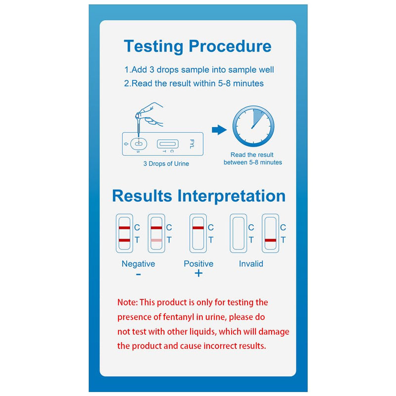 fentanyl Test Strips 5 Pack –Harm Reduction Tool – Overdose Prevention – Fast & Accurate Drug Testing Kit