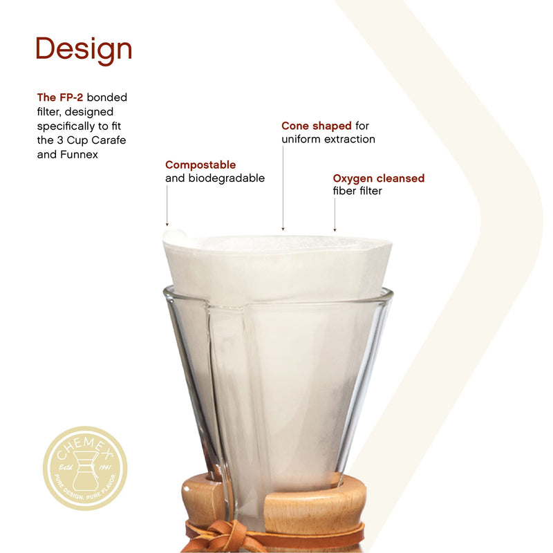 [Australia] - Chemex Bonded Filter - Half Moon - 100 ct 