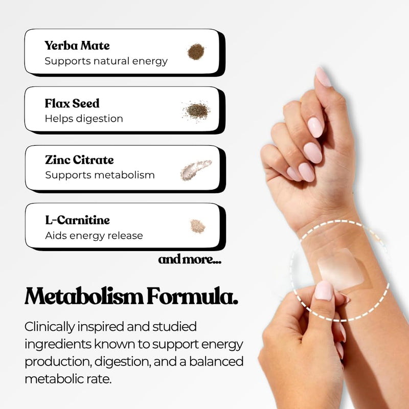 Natural Metabolism Booster Patch for Healthy Shape Support & Fast Acting Appetite Management | Yerba Mate, Guarana, Zinc, Flax Seed, L-Carnitine, Raspberry Ketone | Pack of 15