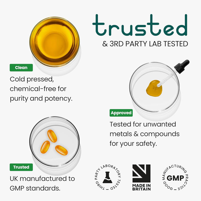 Hemp Seed Oil Softgels 1000mg - 90 Cold Pressed Capsules - High Strength - Pain Relief Support Supplement - Healthy Rich Seed Oil Combining a Balanced Omega 3, Omega 6 & Omega 9 - GLA