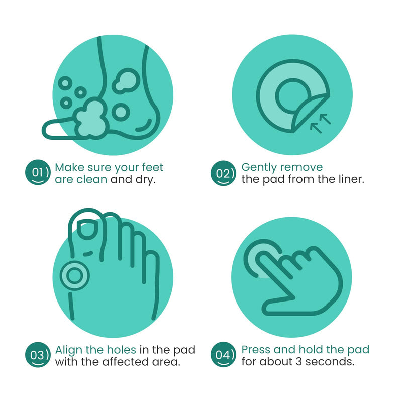 [Australia] - Welnove Callus Cushion for Toes - Callus cushion with water-repellent self-adhesive adhesive, improved adhesion, provides cushioning and reduces pain from corns, protects feet and toes 