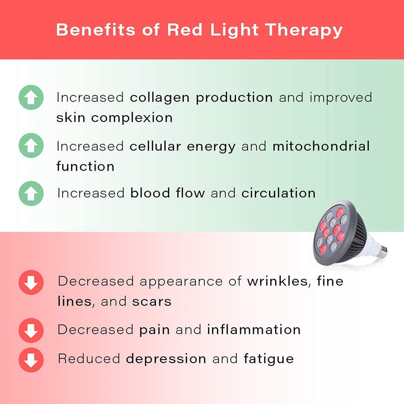 [Australia] - Red Light Therapy Device Red Near Infrared 660nm 850nm. 12 LEDs. High Irradiance for Skin Health, Pain Relief, Anti Aging, Muscle Recovery, Performance, Energy. Handheld, Power Cord Included. HG24. Red / Nir 