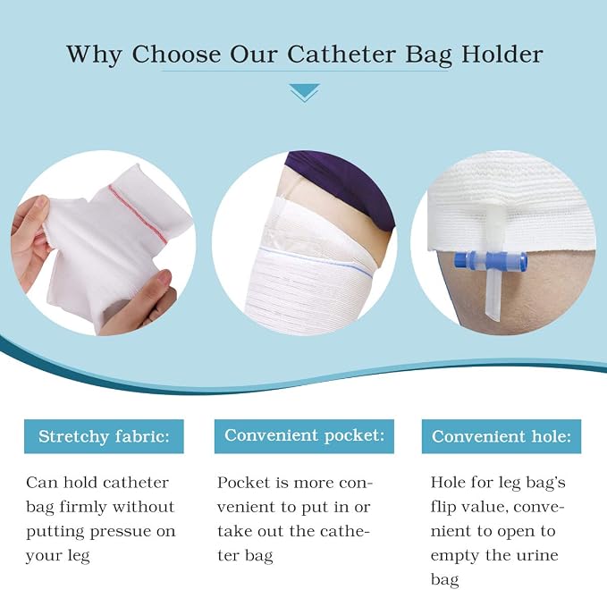 JJ CARE Catheter Bag Holder (Pack of 2), Fabric Nephrostomy Bag Holder, Washable & Reusable Foley Catheter Leg Bag, Urinary Drainage Bag Cover for Men & Women - Medium Size Pack of 2 (Medium)