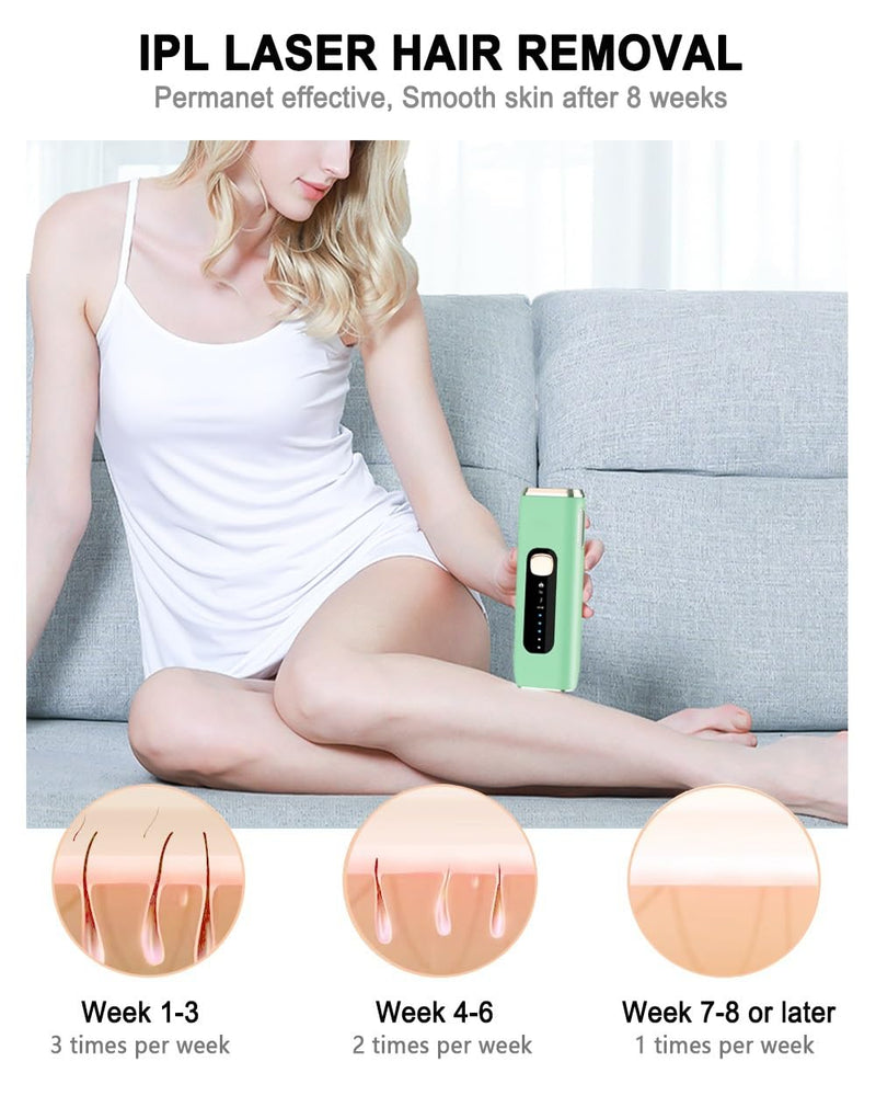 [Australia] - IPL Laser Hair Removal Device for Women Men at Home, Upgraded to 999,900 Flashes Permanent for Facial Legs Arms Bikini Line Whole Body Treatment Green 
