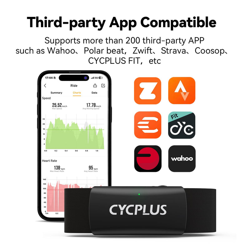 [Australia] - CYCPLUS Heart Rate Monitor Chest Strap H2Pro, Bluetooth ANT+ Heart Rate Monitor Chest Sensor with 500h Battery, IPX7 Waterproof and Dustproof, HRM Works with Strava/Cycplus Fit App 
