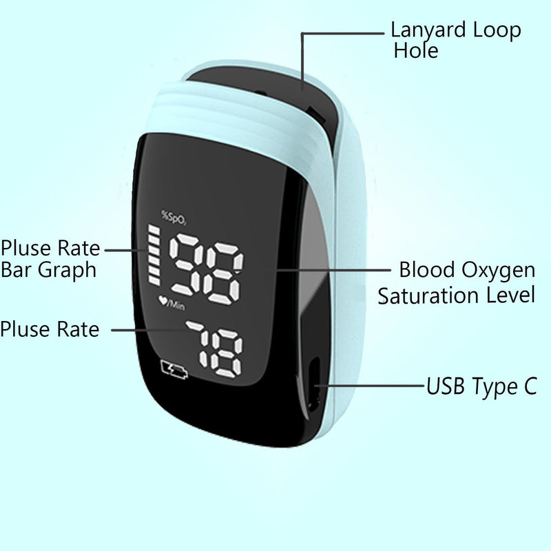 [Australia] - Pulse Oximeter, Blood Oxygen Meter, Fingertip Pulse Oximeter, Rechargeable Pulse Oximeter, Accurate Rapid Blood Oximeter SpO2 Reading Outdoor Sports Wide Use （black） 