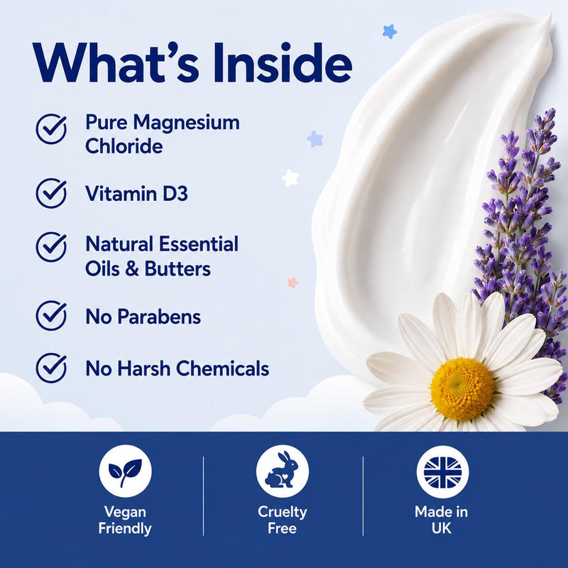 NaturallyMum Kids Magnesium Lotion with Vitamin D3 50ml | Lavender & Chamomile Magnesium Cream for 6+ Months | Travel Size Lotion with Shea Butter & Coconut Oil | Non-Greasy Formula