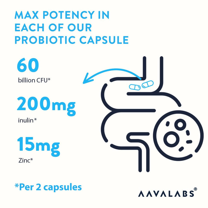 Bio Cultures Complex [ 30-60 Billion CFU ] by Aavalabs - 20 Bacterial Cultures Per Serving - Including Lactobacillus Reuteri, Lactobacillus Gasseri, Lactobacillus Acidophilus - with Zinc and Inulin