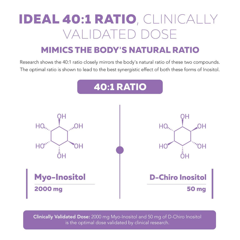 FemoSitol Inositol Powder | Myo-Inositol & D-Chiro Inositol Complex - Clinically Proven 40:1 Ratio (Vitamin B8) | Hormonal Balance & Healthy Ovarian Function Support (123 gram – 60 Servings) 4.34 Ounce (Pack of 1)