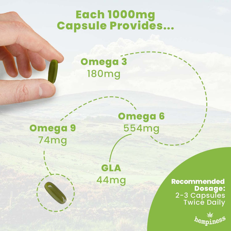 Organic Hemp Seed Oil Vegan Capsules 1000mg - 120 Softgel Capsules with Organic Cold-Pressed Hemp Seed Oil - Omega 3,6,9 - Since 1998 1