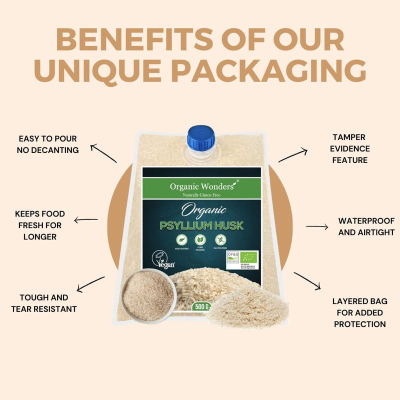 Organic Psyllium Husk Powder (500g) | 99% Pure | High in Fibre | Digestive Support, Regularity & Weight Management | 100+ Servings | Gluten-Free | Premium for Baking by Organic Wonders® Organic Psyllium Husk 500 g (Pack of 1)