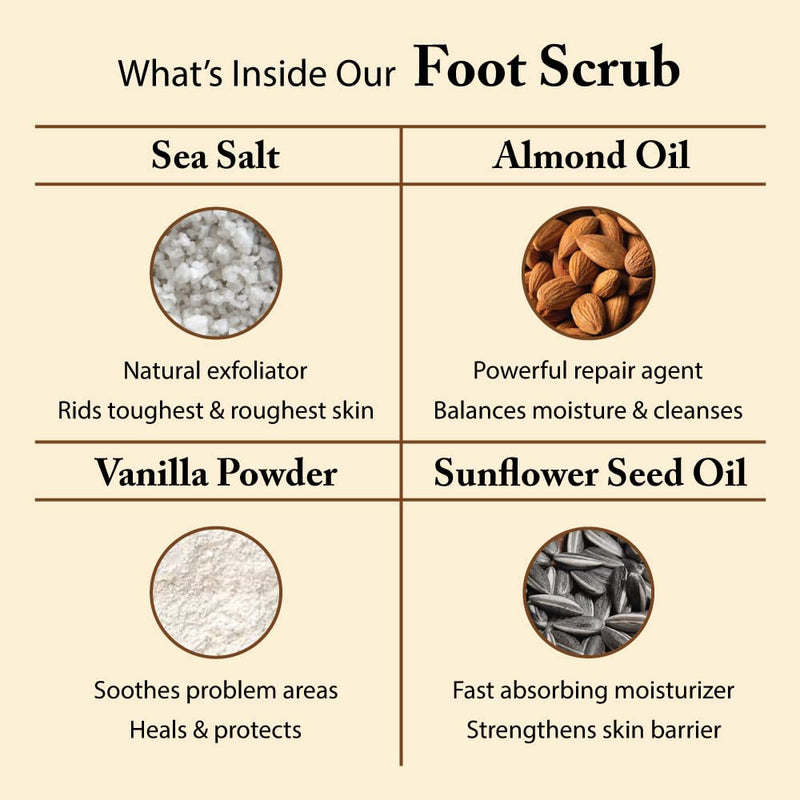 [Australia] - FootFitter Natural Foot Scrub with Sea Salt, Deep Exfoliating Foot Care for Dry Skin, Calluses, and Cracked Heels, Smooths Dry Feet (Made in Germany) Sweet Vanilla Scent 