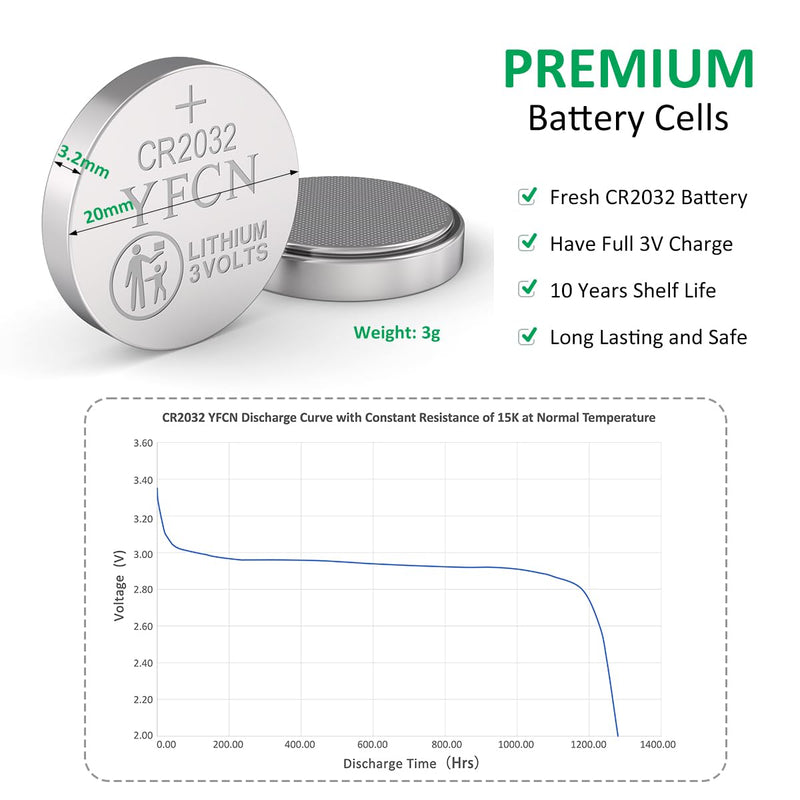 [Australia] - CR2032 Battery 3V Lithium Batteries 5 Count Pack CR2032 Batteries - CR 2032 Coin Cell Batteries for AirTag, Key Fob, Remotes- 10 Years Shelf Life 1 Count (Pack of 5) 