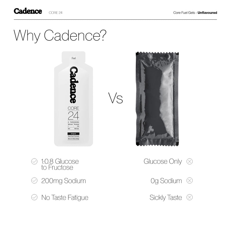 Cadence Core Energy Gels for Running Endurance - 24g Carbohydrates Per Serving with Electrolytes for Hydration - Dual Fuel Formula, Stomach Friendly - for Long Distance Sport, Cycling - 12 Pack