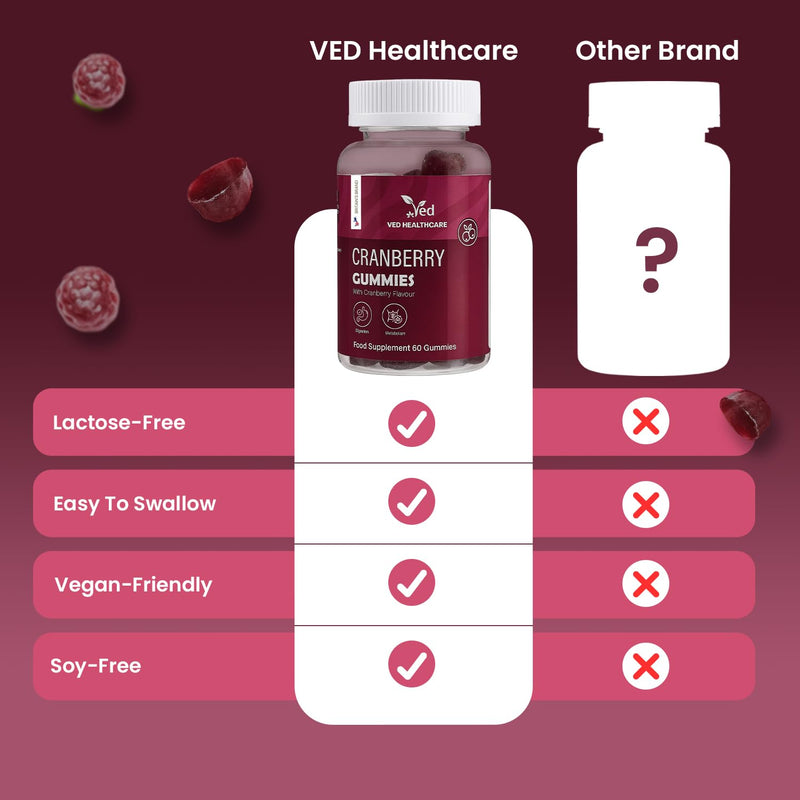 VED Cranberry Supplements for Women – 60 Vegan Cranberry Gummies with High-Strength Cranberry Extract, Natural Flavor – Urinary Tract & Bladder Health Support – 1 Month Supply.