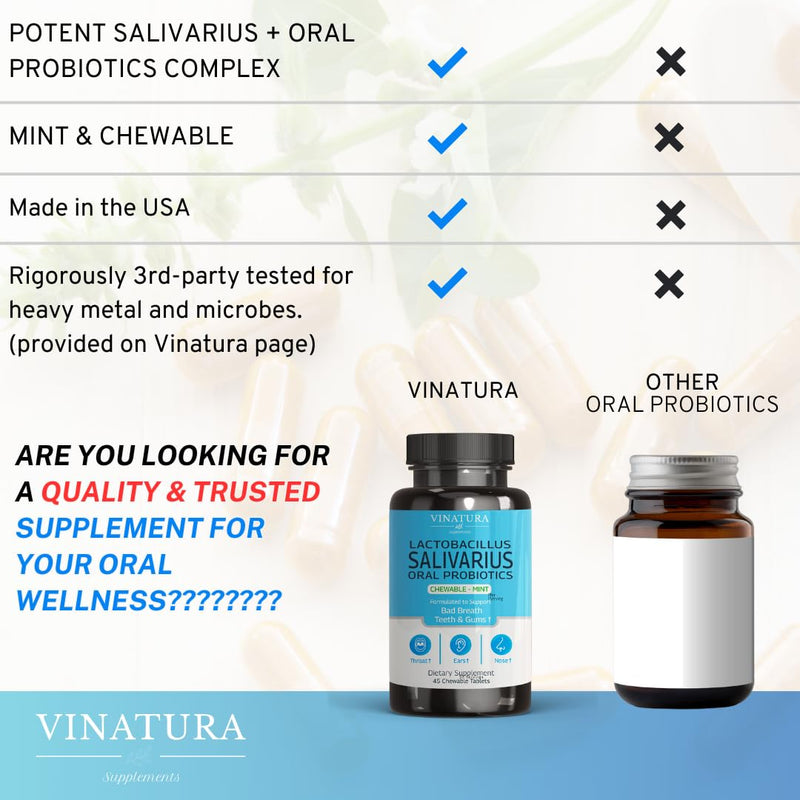 [Australia] - VINATURA Lactobacillus Salivarius Oral Probiotics - Mouth Bad Breath Treatment for Adults, Dental probiotics for Teeth and Gums, Throat, Ear, Nose - 45 Chewable Mint Tablets 