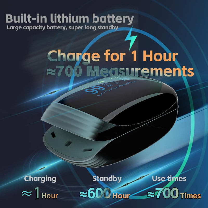[Australia] - Rechargeable Pulse Oximeter Fingertip Oxygen Monitor Fingertip with SpO2 Pulse Rate and PI RR OLED Precision Fast Oximeter SpO2 Reading Outdoor Sports Home (Black) 
