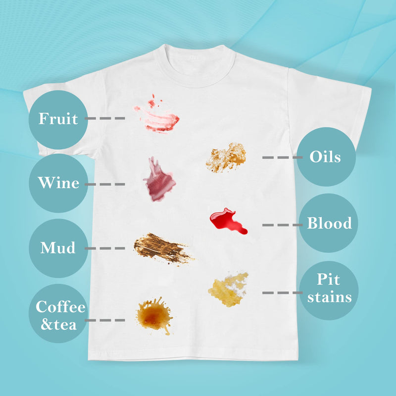 [Australia] - BFWood Laundry Stain Brush, Natural Soft Boar Bristle for Scrubbing Out Tough Stains on Delicate Fabrics, Knits, Cotton, Linens, No Damage Regular 