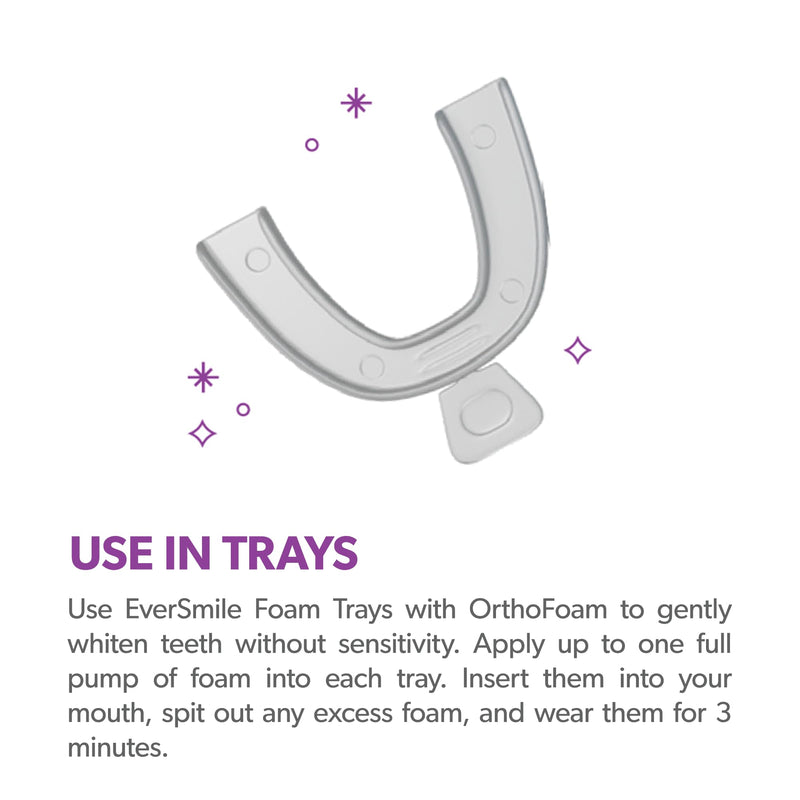 EverSmile OrthoFoam Braces Cleaner — Travel Size – Brushable Foam Whitens Teeth, Eliminates Bacteria, Fights Plaque and Bad Breath – Cleans Under Metal, Ceramic, Clear Brackets and Wires – 25ml(2 Pk) 0.85 Fl Oz 2 Pack