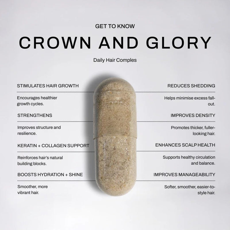PRYZME Crown & Glory Vegan Hair Food Supplement, 60 Capsules