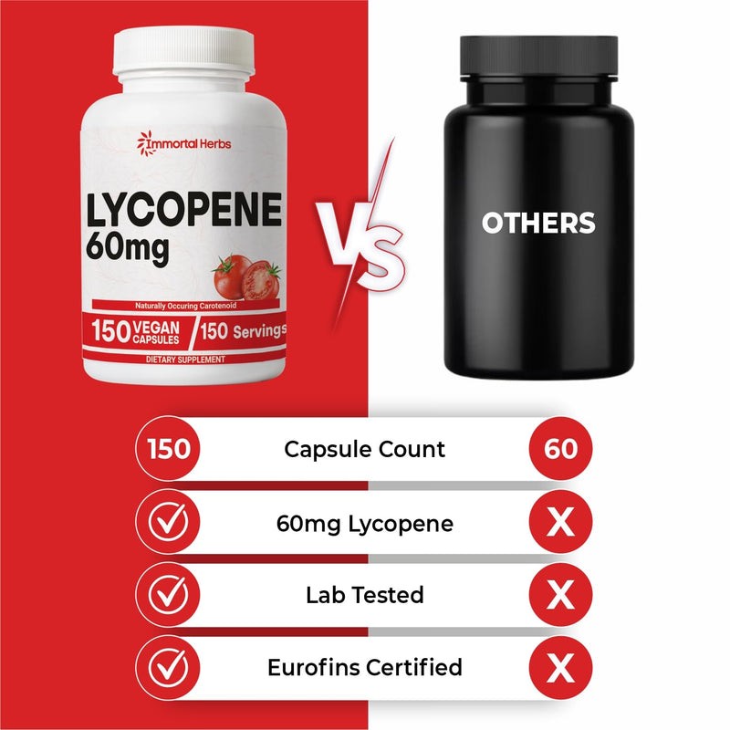 [Australia] - Lycopene Supplement for Men 60mg, 150 Capsules, Natural Tomato Extract Powder for Skin, Heart & Immune Support, 100% Veg Lycopene Complex, Non-GMO and Gluten Free Carotenoid Supplement 