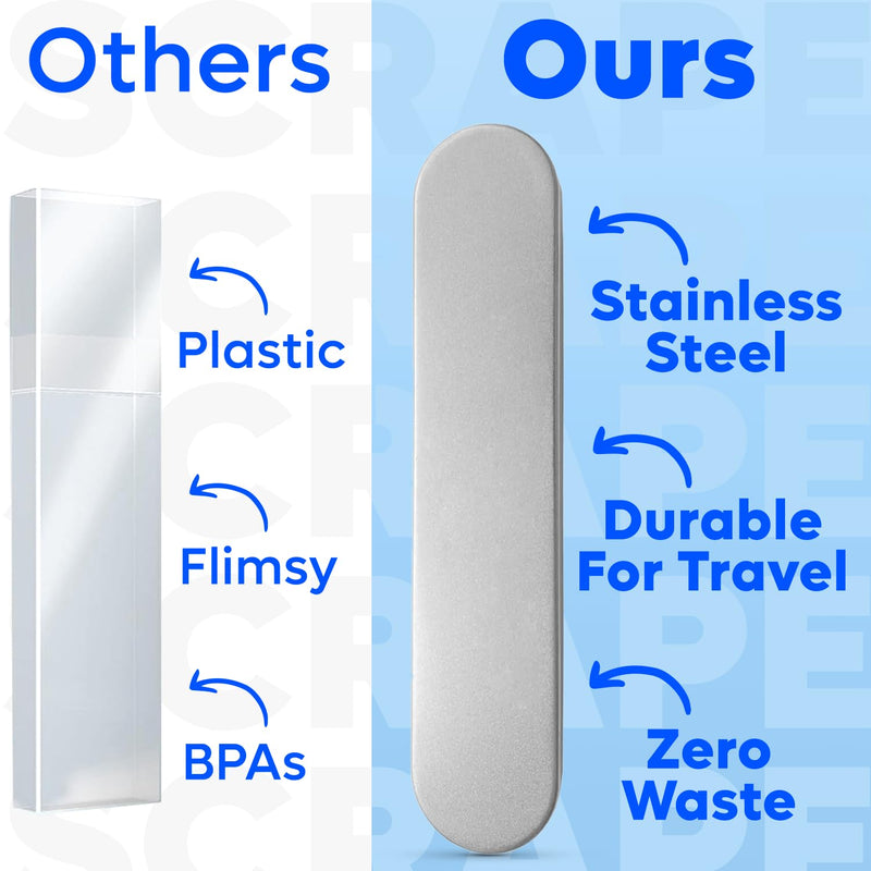 [Australia] - Tongue Scraper For Adults - Dual Head Stainless Steel Tongue Cleaner Travel Metal Case | Bad Breath Mouth Treatment | Best Disposable Metal Plastic-Free Scrubber | Oral Care Hygiene Essential Kit, 2pk Dual Scrape 