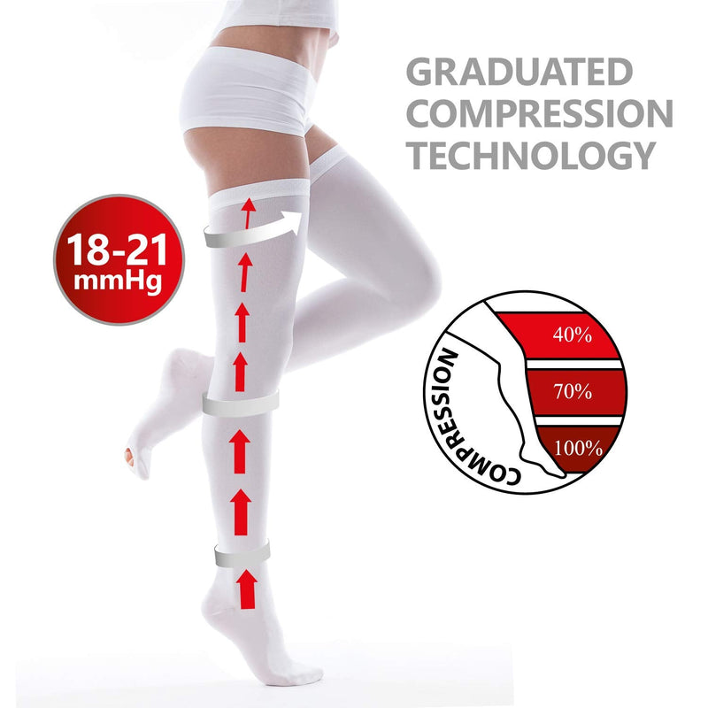 [Australia] - TOROS GROUP MANUFACTURE Compression Stockings After Surgery and Delivery with Hole Under Finger 1 Class 18-21 mmHg White Medium M (Pack of 1) 