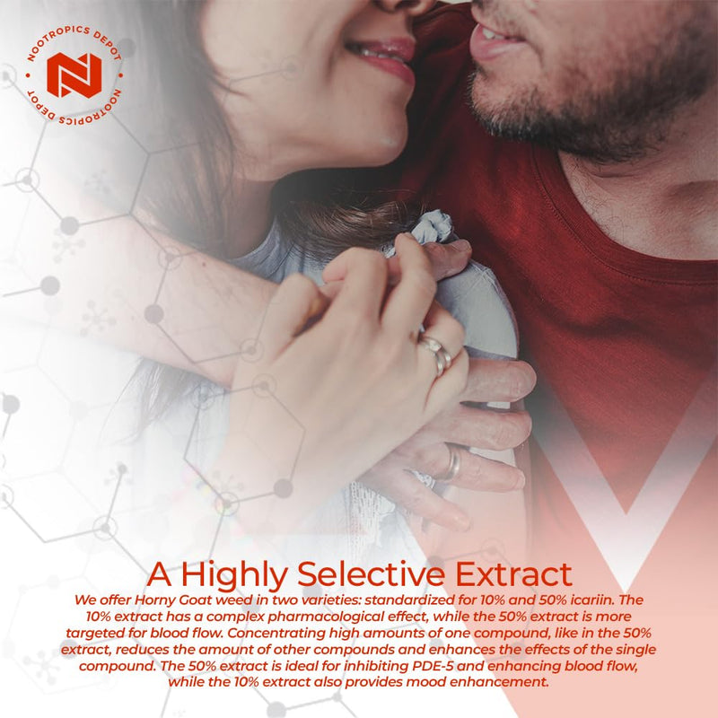 [Australia] - Nootropics Depot Horny Goat Weed Capsules | 200mg | 30 Count | Minimum 50% Icariin | Epimedium brevicornum 30 Count (Pack of 1) 