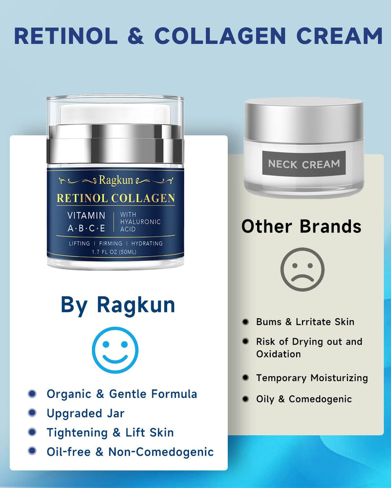 Retinol Cream for Face, Collagen Neck Creams for Tightening and Firming, Anti Aging Day & Night Facial Moisturizer + Super Vitamin C 20% Serum for Women, Dark Spot Remover for Face