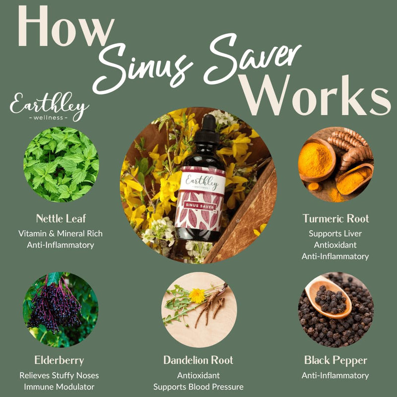 Earthley Wellness Sinus Saver, Natural Remedy, Free of Allergens, Parabens, and Preservatives, Helps Boost Vitamin C (2 oz, Alcohol Free) 2 Fl Oz (Pack of 1)
