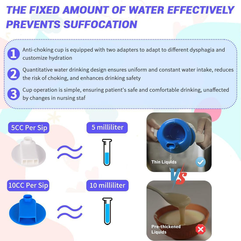 HXY Dysphagia Regulating Drinking Cup for Elderly-Having Difficulty Swallowing,Dispenses 5 cc or 10 cc of Liquid Helps to Prevent Choking,Liquids Only Dysphagia Cup for Stroke Limited Mobility (Blue) Blue