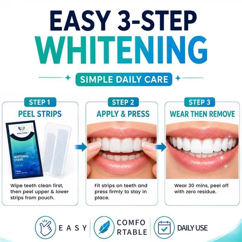 Teeth Whitening Strips, 48 Strips for 24 Treatments, 6% Hydrogen Peroxide Formula, Non-Slip Fit, Cool Mint Flavor, Helps Remove Surface Stains from Coffee, Tea, Wine and Tobacco