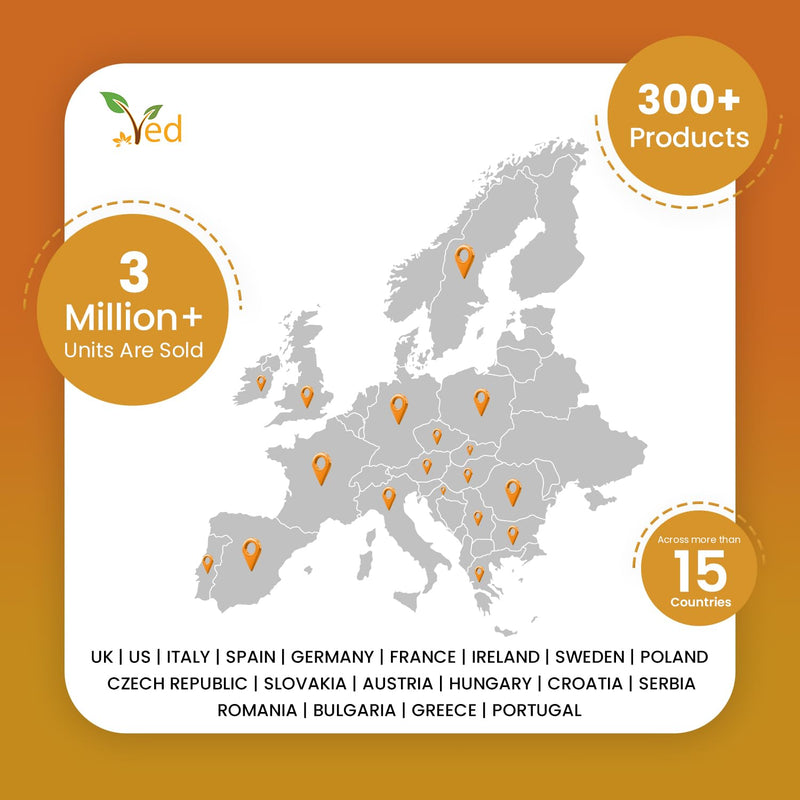 VED Co Enzyme Q10 | Support Healthy Heart and Muscles | Promote Cellular Energy | Naturally Fermented Ubiquinone| 500mg (270 Softgel)