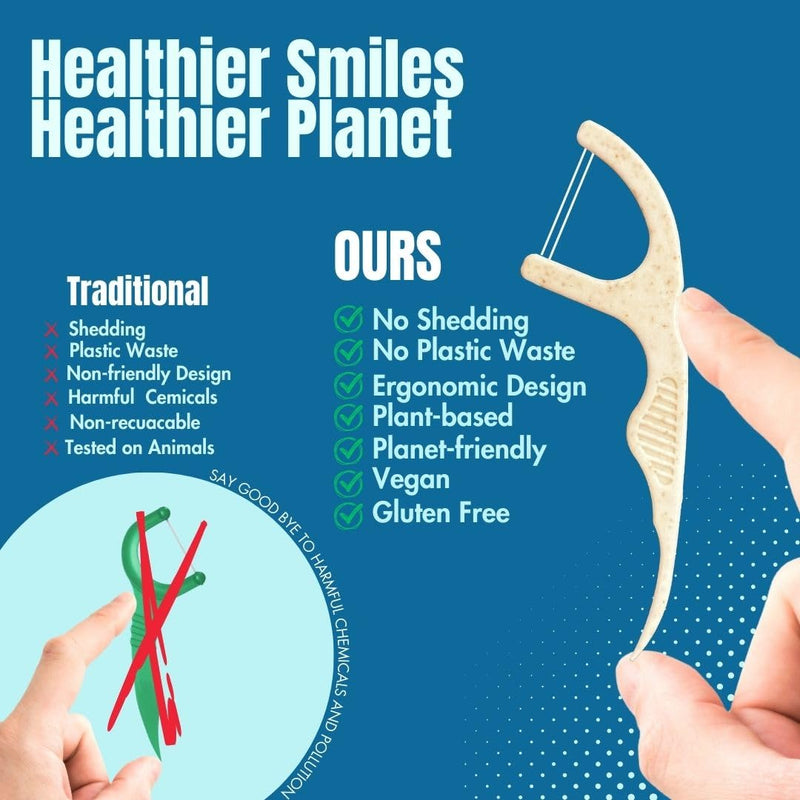 [Australia] - Twin Line Biodegradable Floss Picks (220 Count) - Compostable Tooth Flossers Minty Fresh-Double Thread 2X The Clean | Bonus Travel Case | Thing Thread Glide Easy & Shred-Resistant Mint- Double Thread 